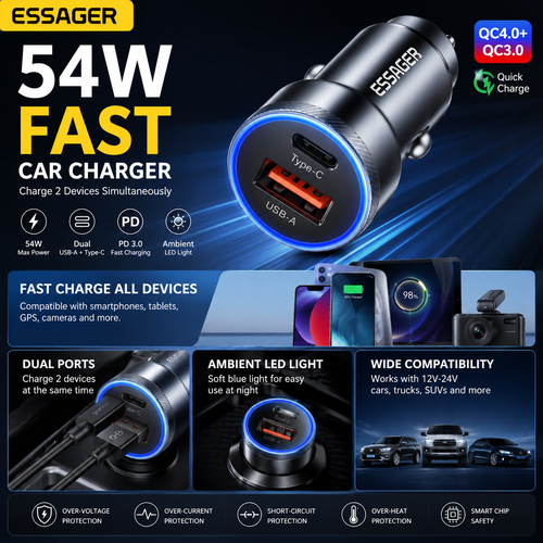ESSAGER 54W Dual Port Fast Charger